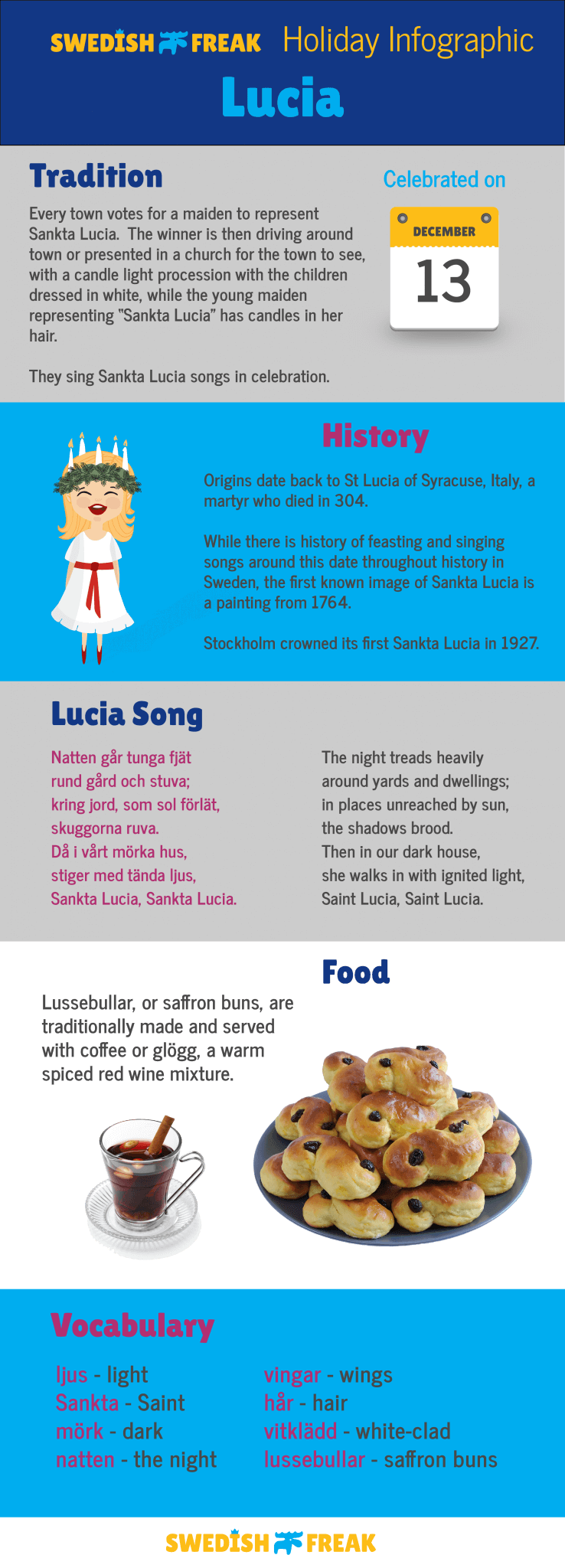 Lucia infographic