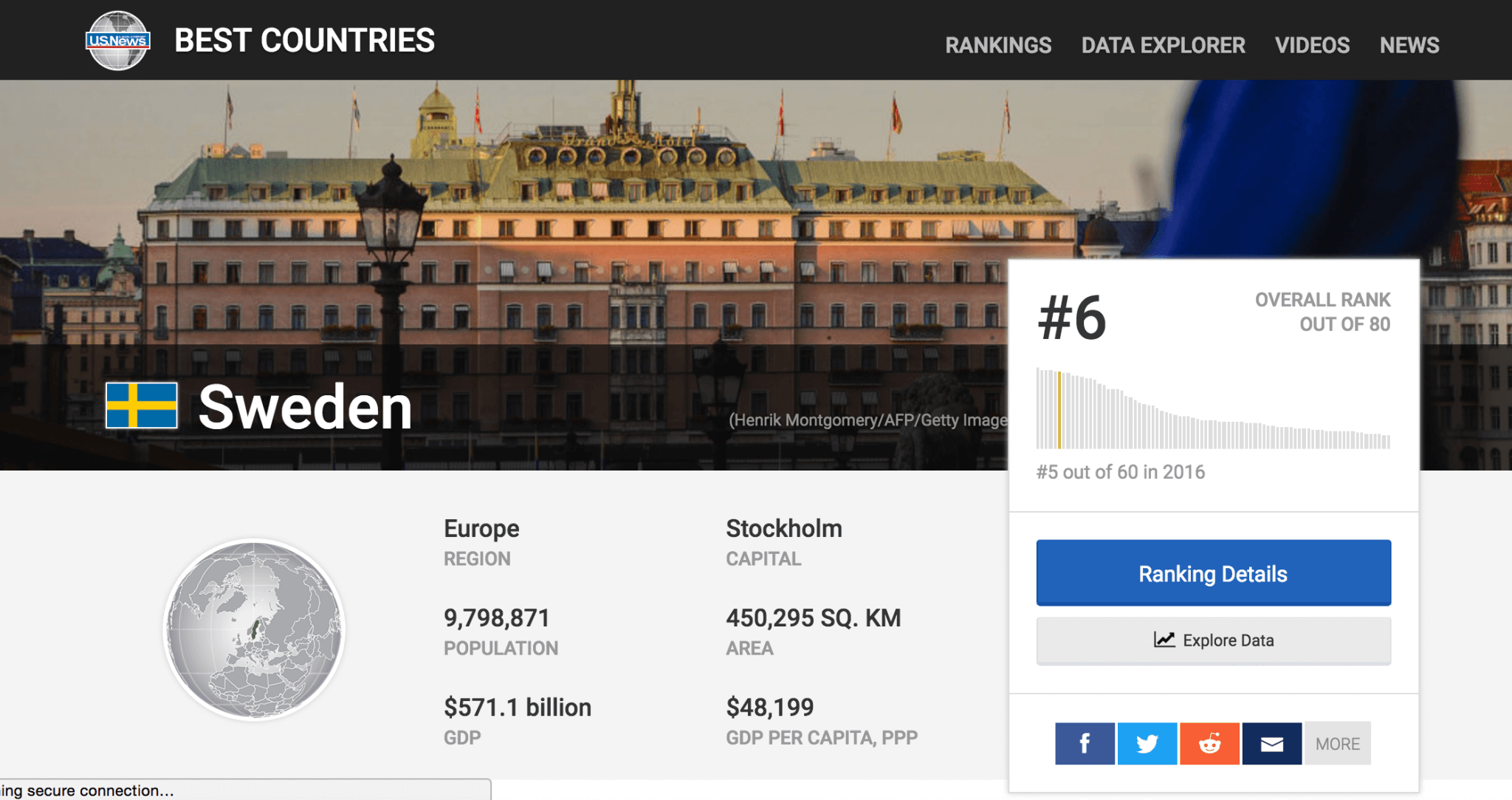Sweden The Best Country To Be A Woman, Raise Children, & Live Green